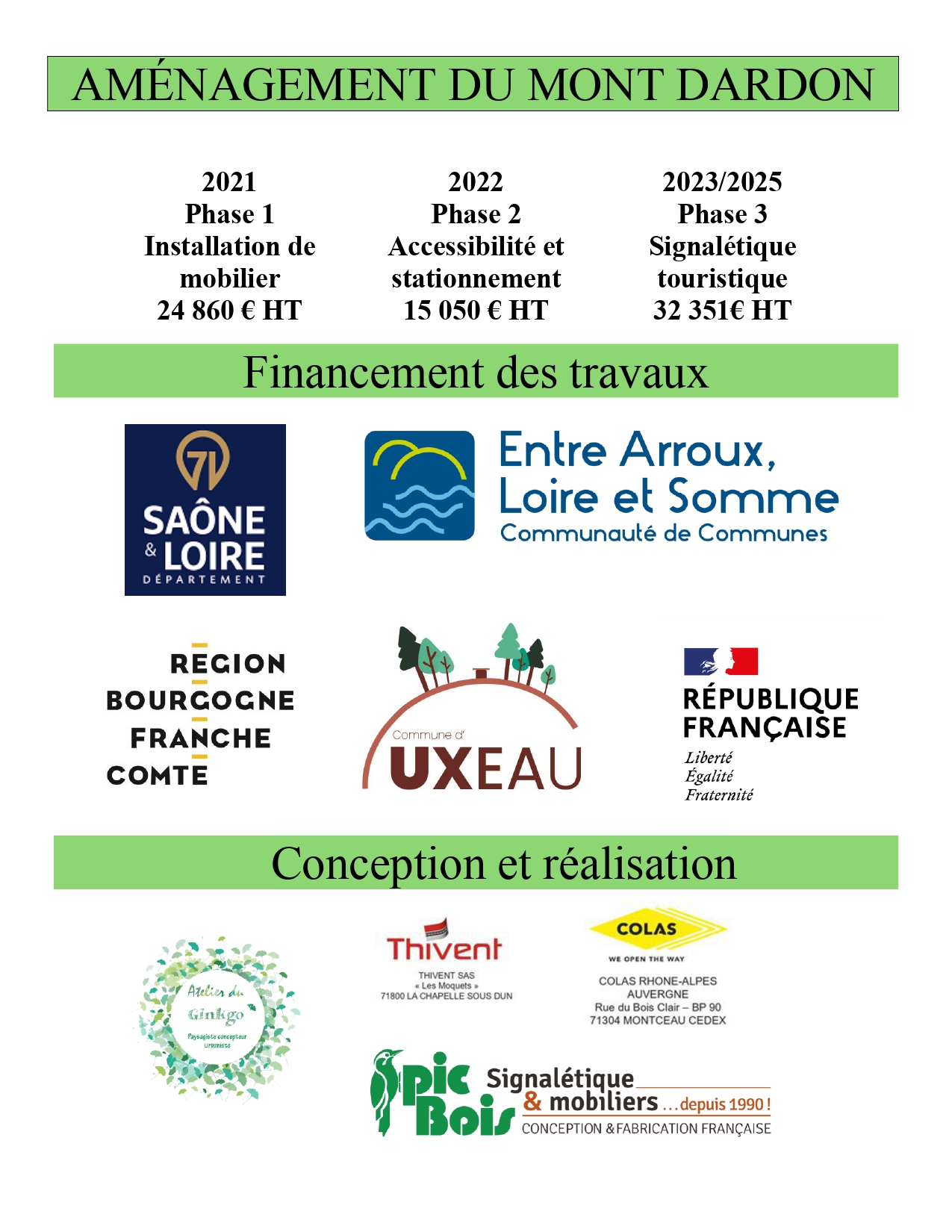Panneau de chantier avec logos des financeurs et entreprises