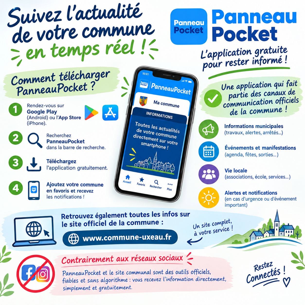 Panneau Pocket